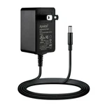 Adapter For Proscan PLEDV1945A-B 19" PLED1526A-C PLED1526A-D 15.6". Fixed Price $15.20.