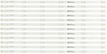 Skyworth M08-SL65030-0601N-4062C Led Backlight Strips (12). Fixed Price $29.99.