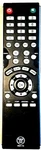 Westinghouse RMT-15 Tv Remote Control. Fixed Price $8.99.