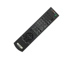 Replace Remote RMT-D171A For Sony Dvd Player DVP-NC610 NC655 NC675 NC875 NS755. Fixed Price $9.23.