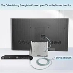 For Samsung One Connect Cable Oled S95D S95F Smart Ai Tv 55" 65" 77" VG-SOCC05. Fixed Price $150.00.